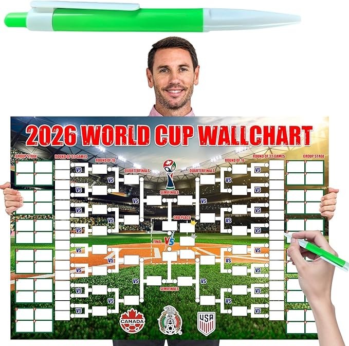 World Cup Schedule Poster&Final Round 48-Team Collection Showcase 2026,2-in-1 Double-Sided Functional Poster Football Merchandise Decorations,Soccer Match Decor Wall Chart,Soccer Fans Gifts 21x15In